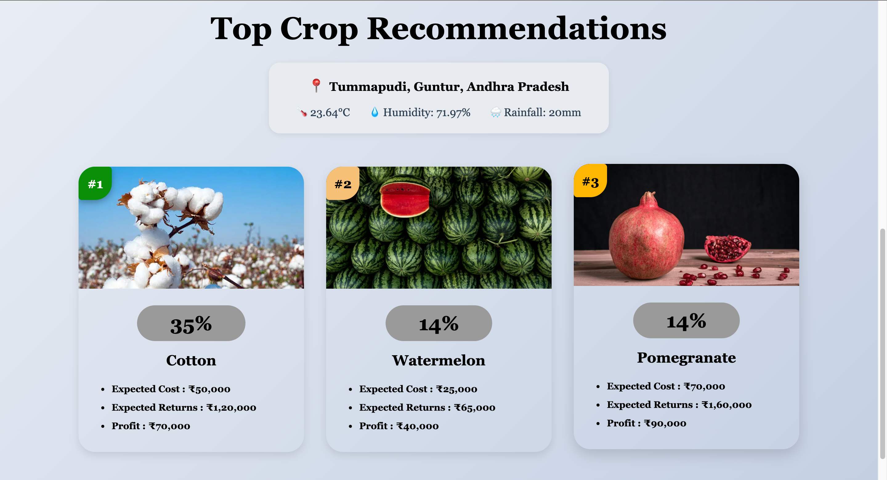 Crop Recommendation System - Image 2